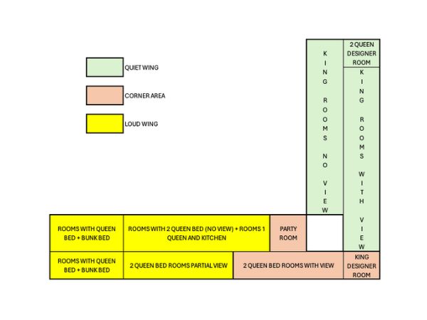 Layout of Crash Hotel rooms.